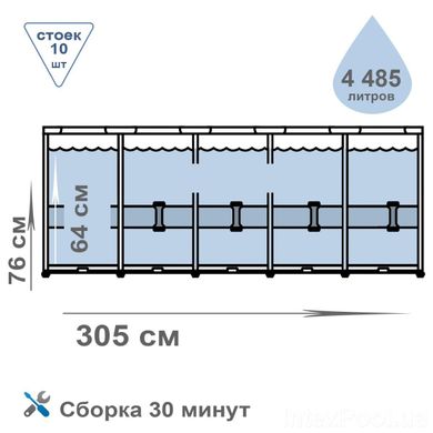 Каркасный круглый бассейн (305 x 76 см, 4485 л) Intex 26700 Серый MR 26700 фото